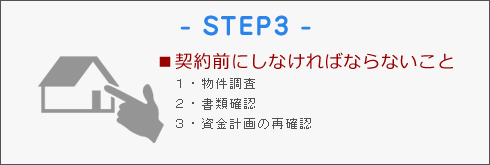契約前にしなければならないこと